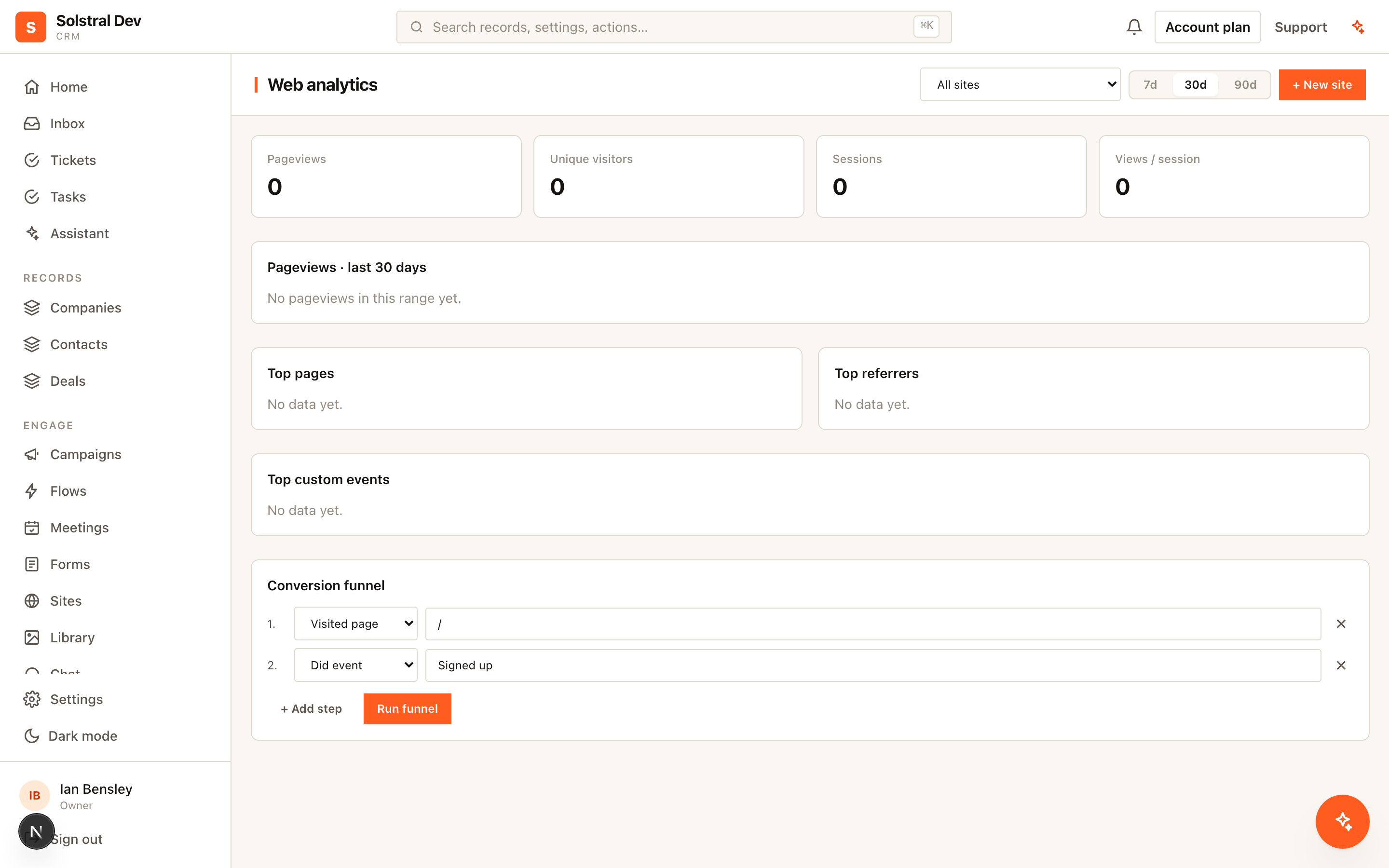 The web analytics dashboard